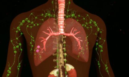 7 βήματα για να κάνετε αποτοξίνωση στο λεμφικό σας σύστημα