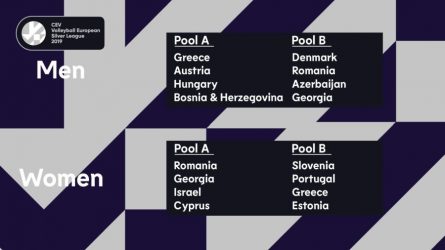 Οι κληρώσεις των Εθνικών ομάδων βόλεϊ στο European League