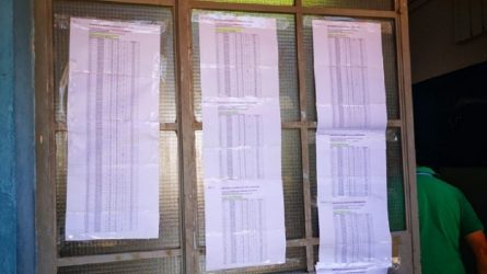 Πανελλήνιες 2023: Αυτές είναι οι 20 σχολές με τα περισσότερα μόρια