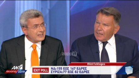 Στις δικαστικές αίθουσες η κόντρα Κούγια-Χατζηνικολάου