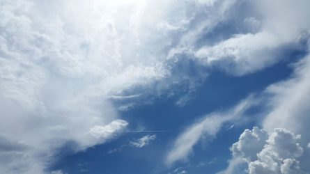 Ηλιόλουστος και καλός σήμερα Δευτέρα ο καιρός