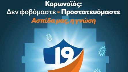 8 οδηγίες για προστασία από τον κορονοϊό
