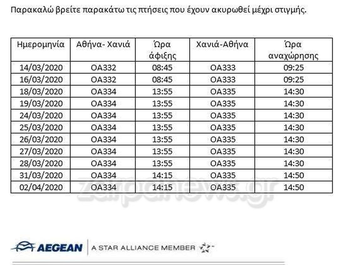 Χανιά
