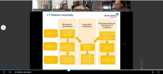 1η Συνάντηση Εργασίας της Επιτροπής Επιτάχυνσης (Acceleration Team)