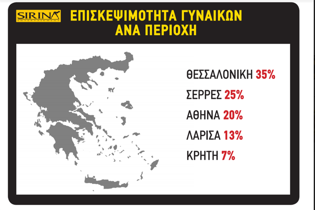 Sirina πορνό