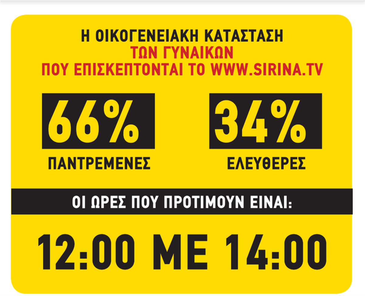 Sirina πορνό