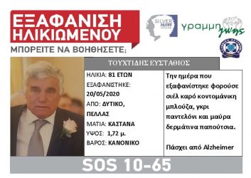 Αγωνία για ηλικιωμένο στην Πέλλα