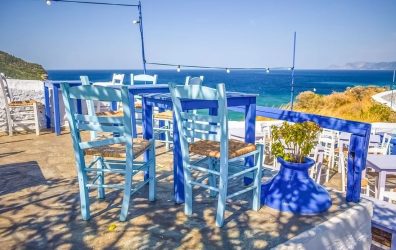 Κορονοϊός: Σε ποιες περιοχές θα κλείνουν τα μεσάνυχτα τα μαγαζιά