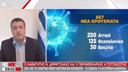 Τζιτζικώστας: “Προς lockdown η Θεσσαλονίκη αν δεν πάρουμε νέα μέτρα”
