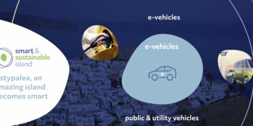 Πράσινο νησί η Αστυπάλαια – Η συμφωνία Ελλάδας και Volkswagen