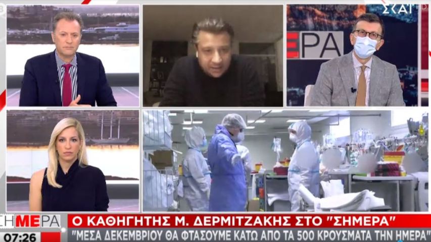 Δερμιτζάκης