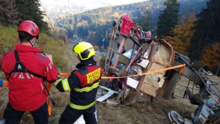 Τραγωδία στην Τσεχία: Τελεφερίκ έπεσε στο κενό – Ενας νεκρός και πολλοί τραυματίες