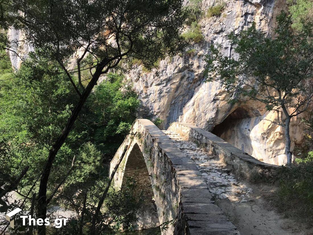 Φαράγγι Πορτίτσας Γρεβενά