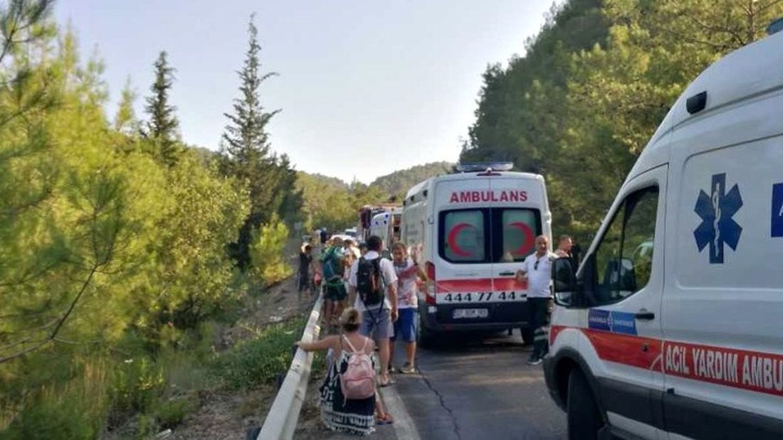 Τουρκία
