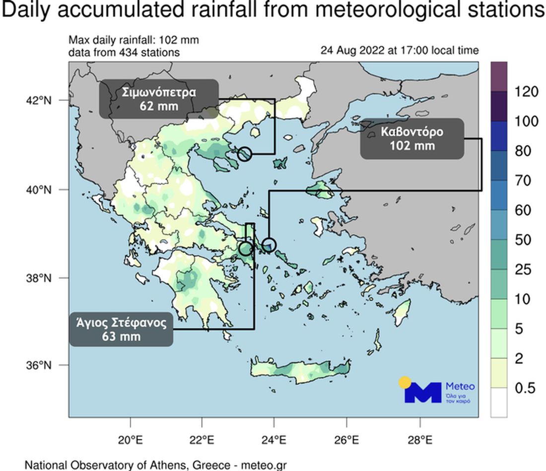 πίνακας