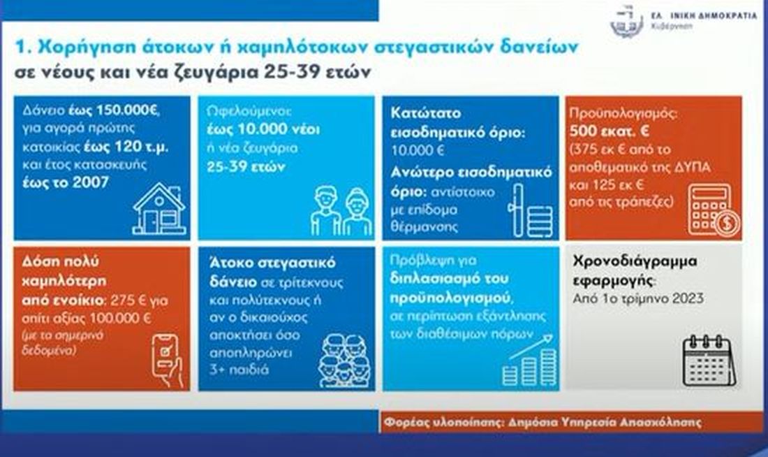 πίνακας