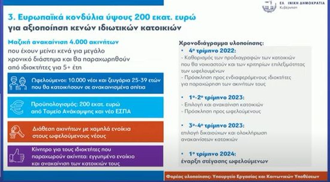 πίνακας