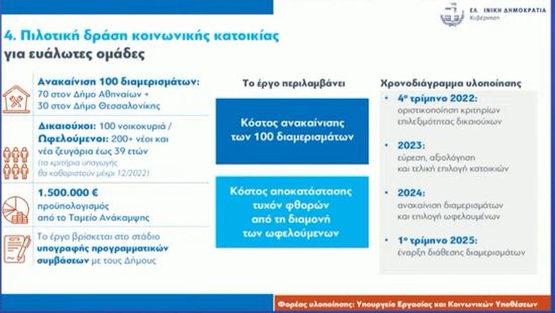 πίνακας