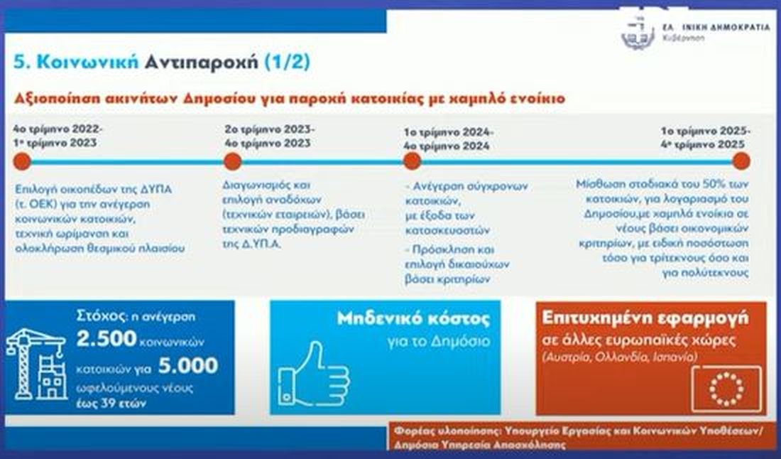 πίνακας