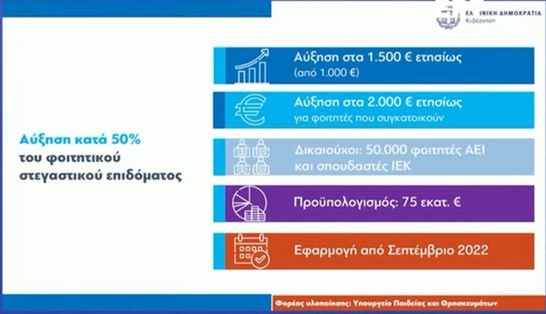 πίνακας