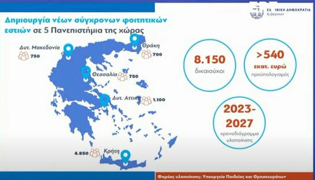 πίνακας