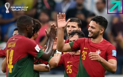 Μουντιάλ 2022: Η Πορτογαλία σκόρπισε την Ελβετία (6-1) με παγκίτη τον Ρονάλντο