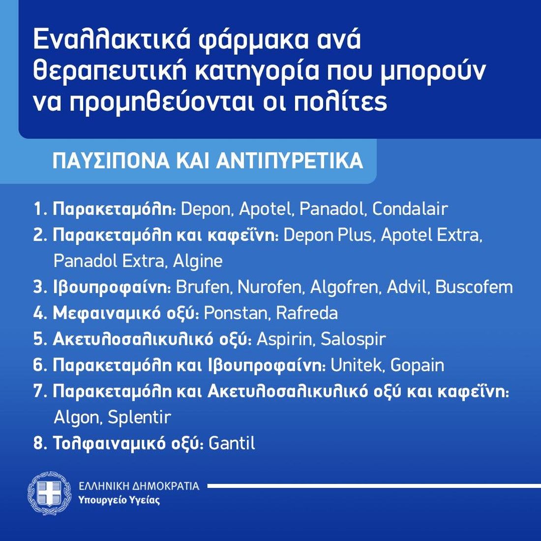 πίνακας