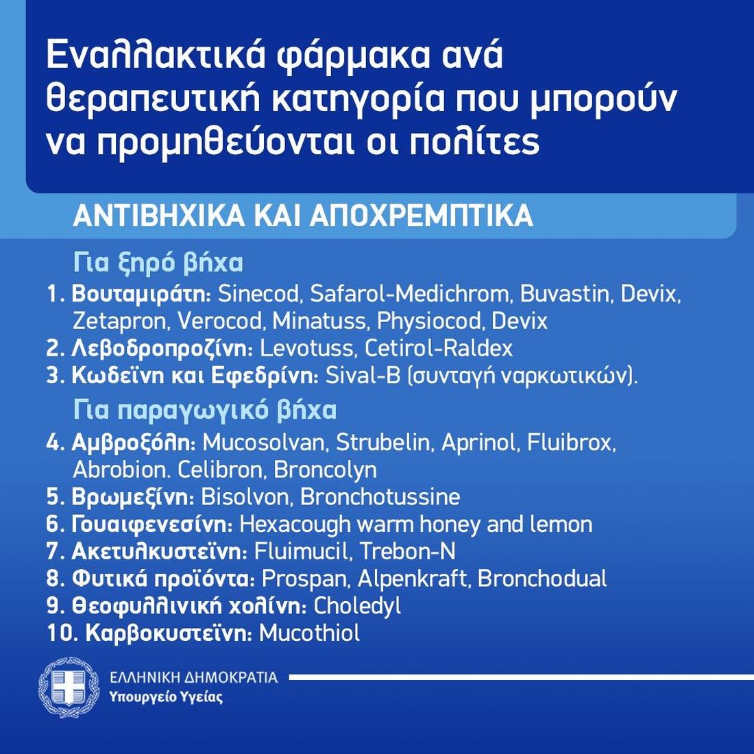 πίνακας