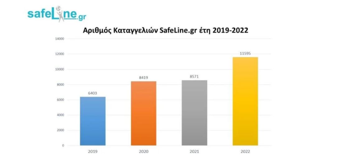 πίνακας