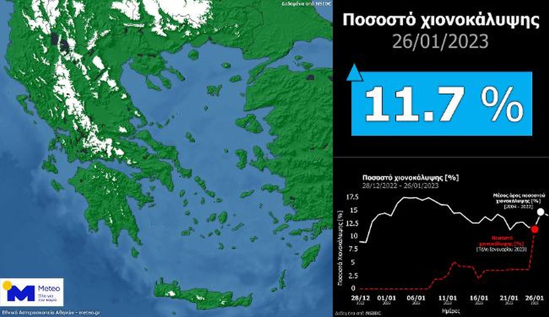 πίνακας