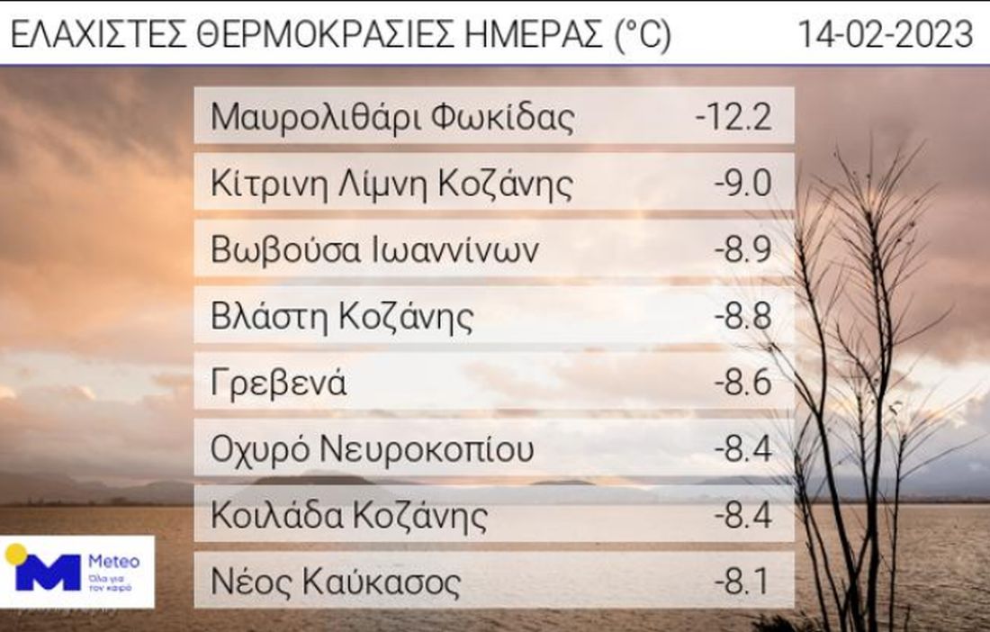 πίνακας
