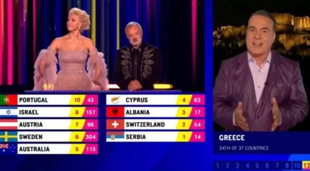 Eurovision 2023: «Πάγωσαν» οι Κύπριοι παρουσιαστές με το 4άρι της ελληνικής επιτροπής (ΦΩΤΟ)