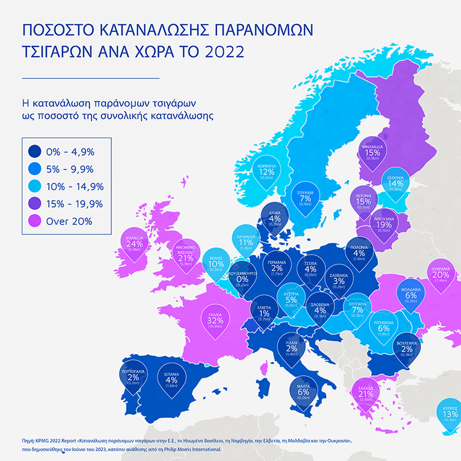 Παπαστράτος: Το 2022, η Ελλάδα στο χαμηλότερο επίπεδο κατανάλωσης παράνομων τσιγάρων από το 2018