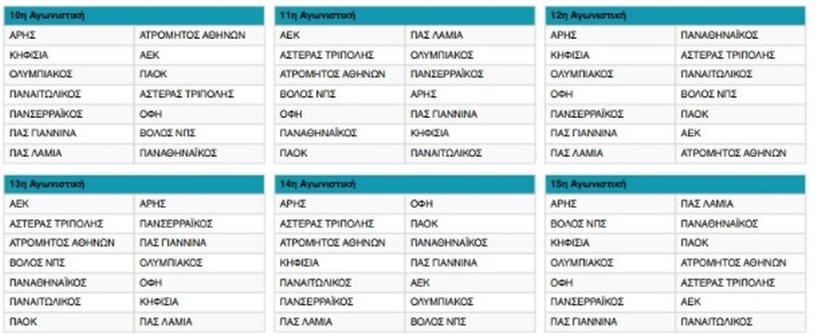 Super League: Αναλυτικά το πρόγραμμα της σεζόν 2023/24