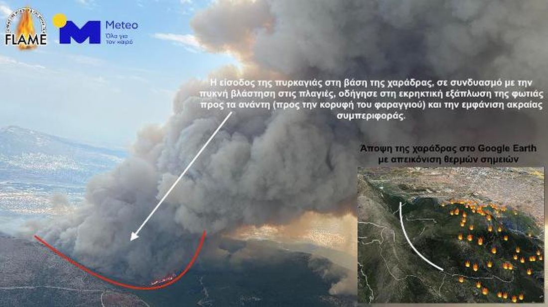 Πάρνηθα φωτιά πυρονέφος 