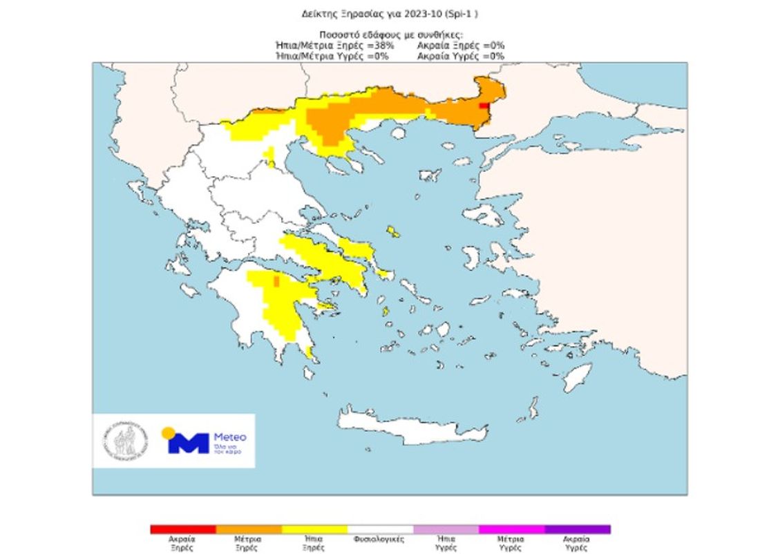 πίνακας