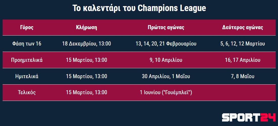 Champions League