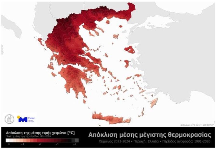 καιρός πίνακες 