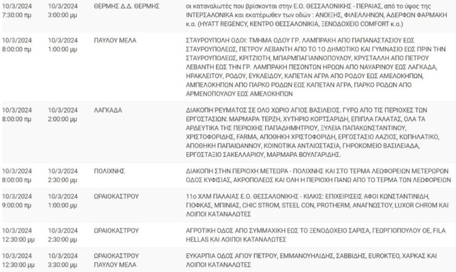 διακοπή ρεύματος Θεσσαλονίκη 