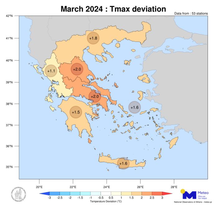 καιρός meteo