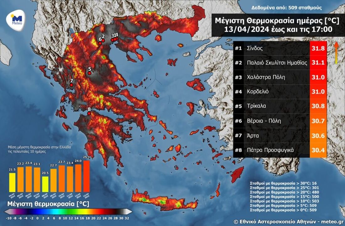 Ελλάδα χάρτης καιρός μετεο 