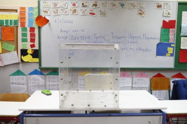 Ευρωεκλογές 2024: Ανοιξαν οι κάλπες – Πού και πώς ψηφίζουμε