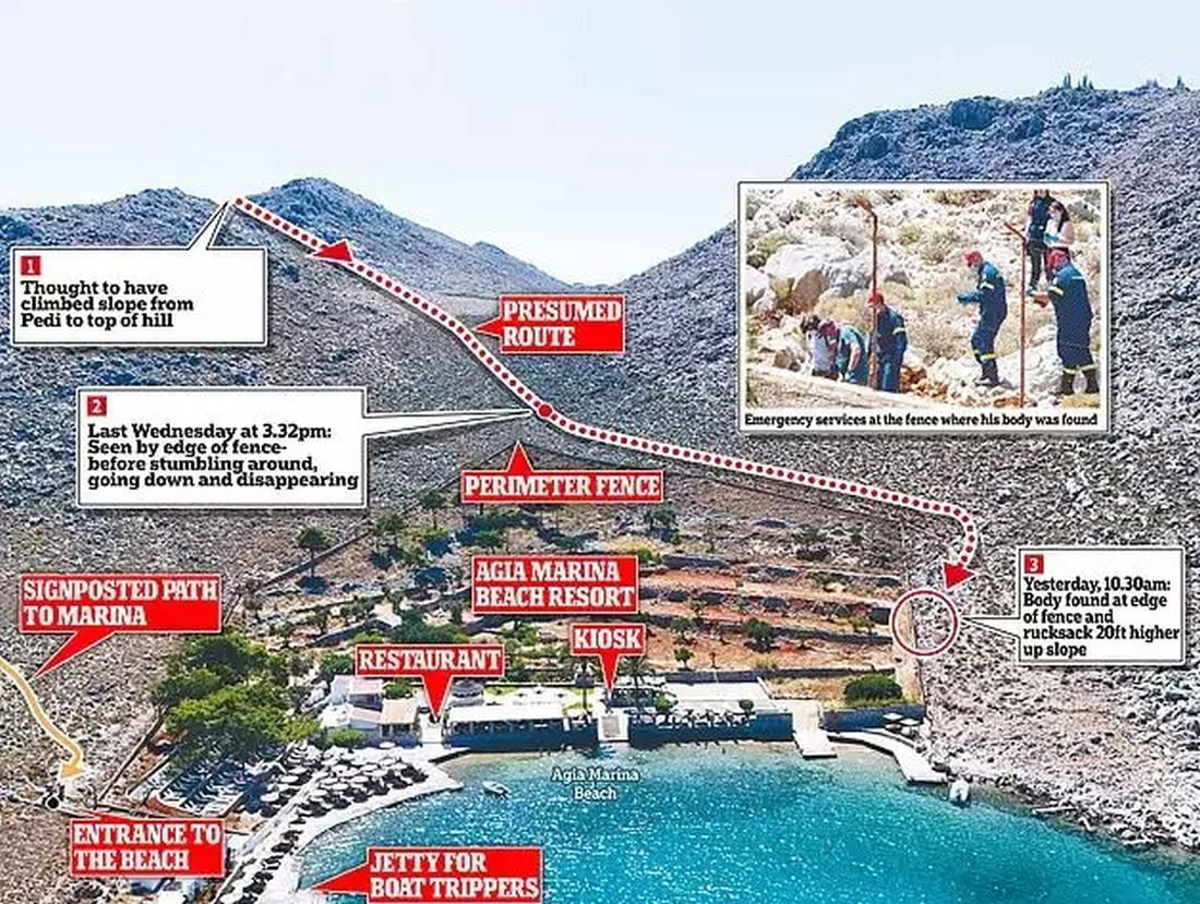 Σύμη πορεία Μόσλεϊ