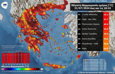Καιρός: Αφόρητη η ζέστη για 14η μέρα – Που καταγράφηκαν πάνω από 42 βαθμοί Κελσίου (ΠΙΝΑΚΑΣ)