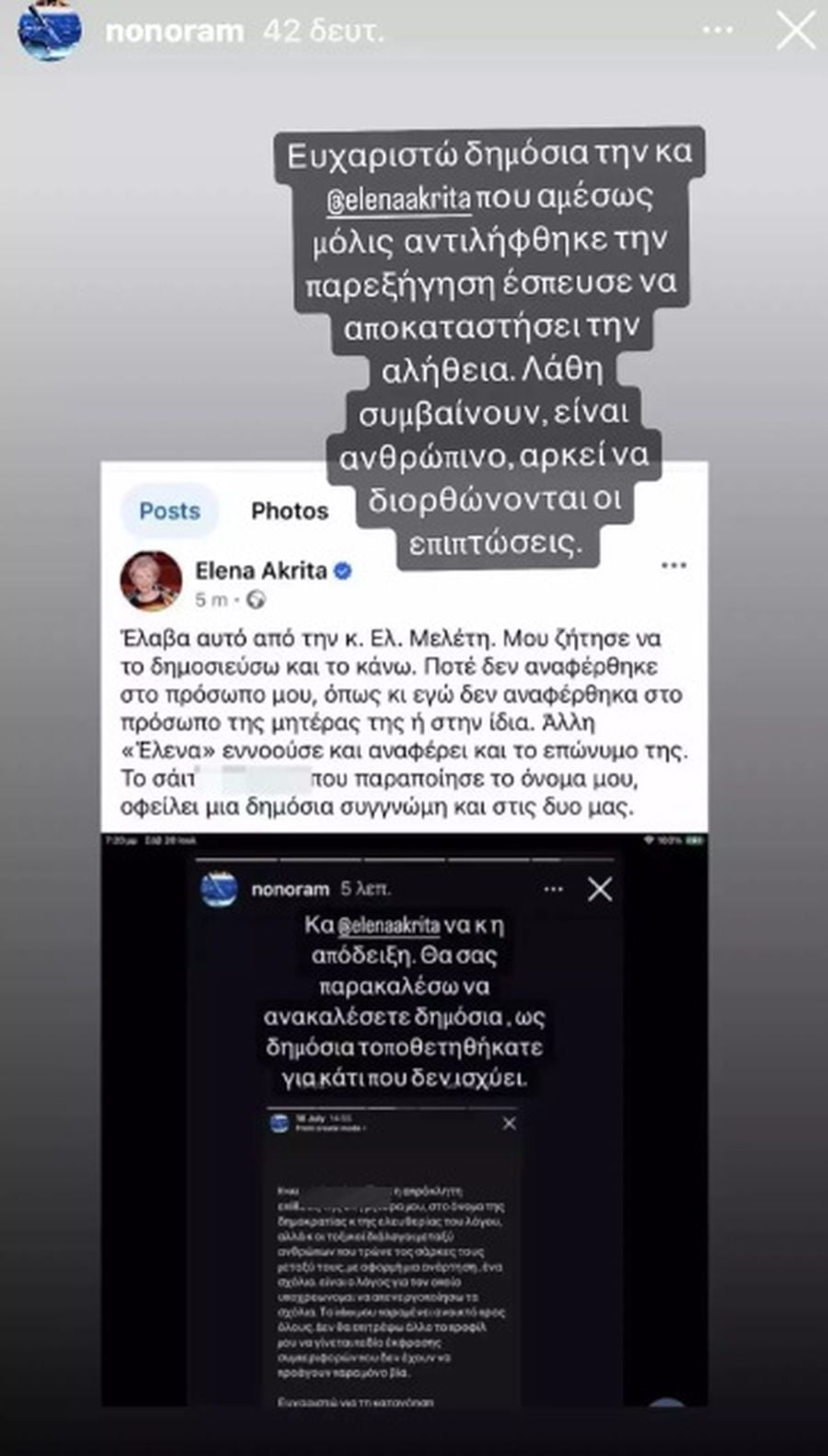 Κόντρα Ελενα Ακρίτα Ελεονώρα Μελέτη 
