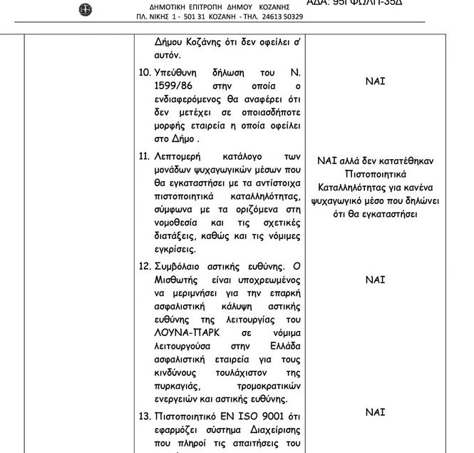 έγγραφο