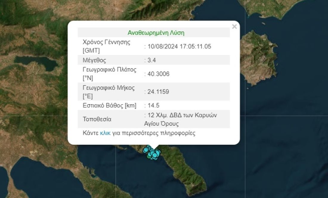 σεισμός Αγιο Ορος 