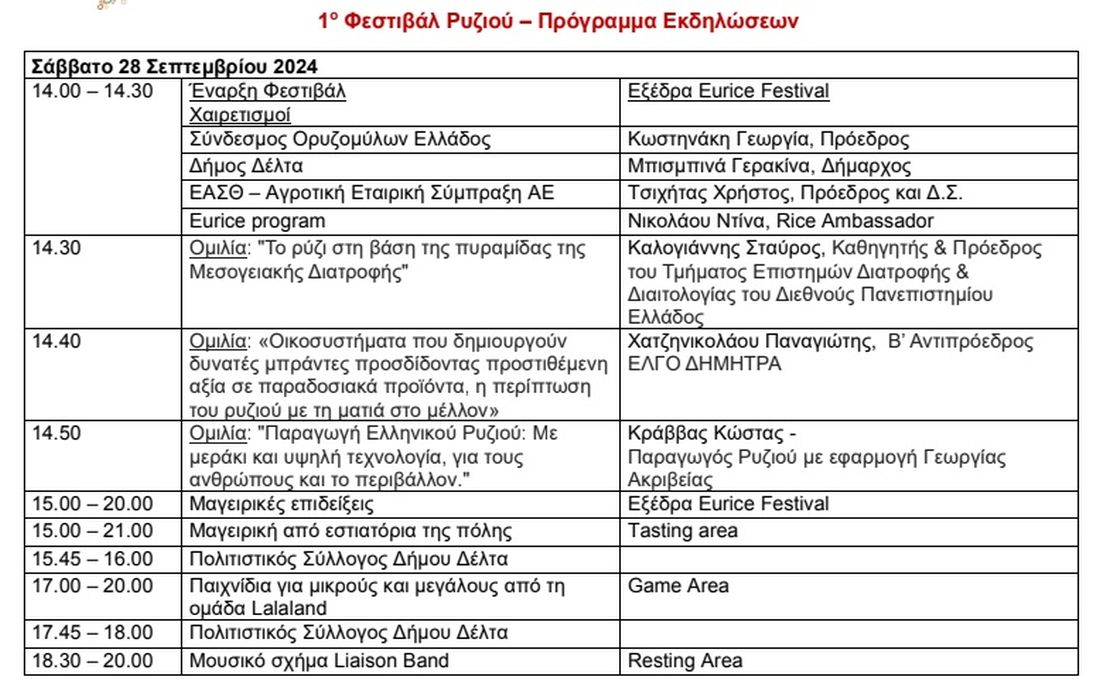 πρόγραμμα 1ου Φεστιβάλ Ρυζιού Θεσσαλονίκη