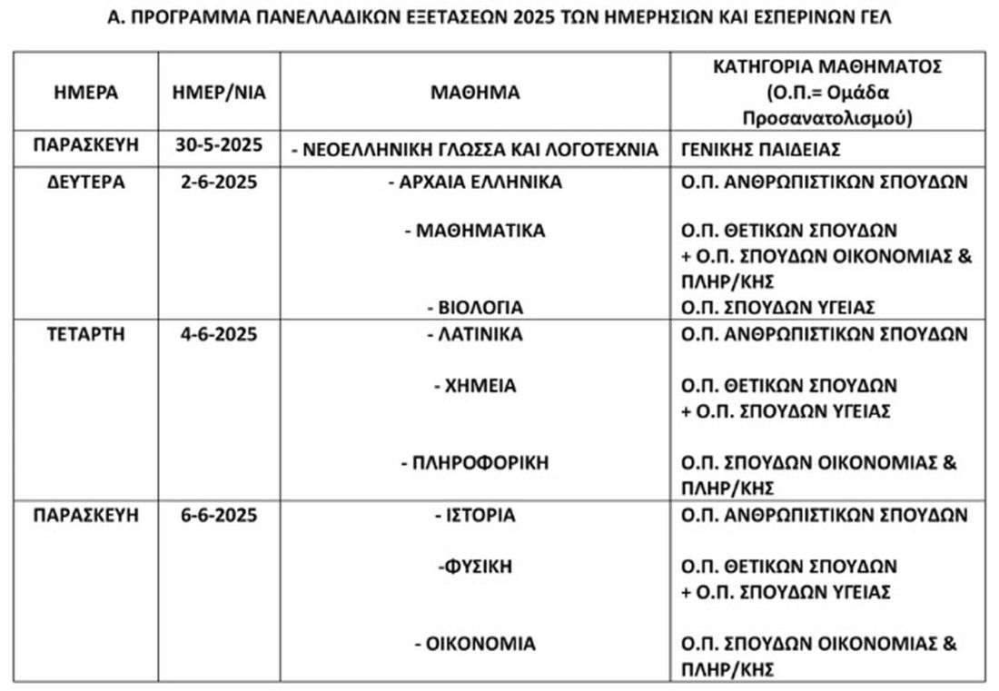 Πανελλαδικές Εξετάσεις 2025 πρόγραμμα