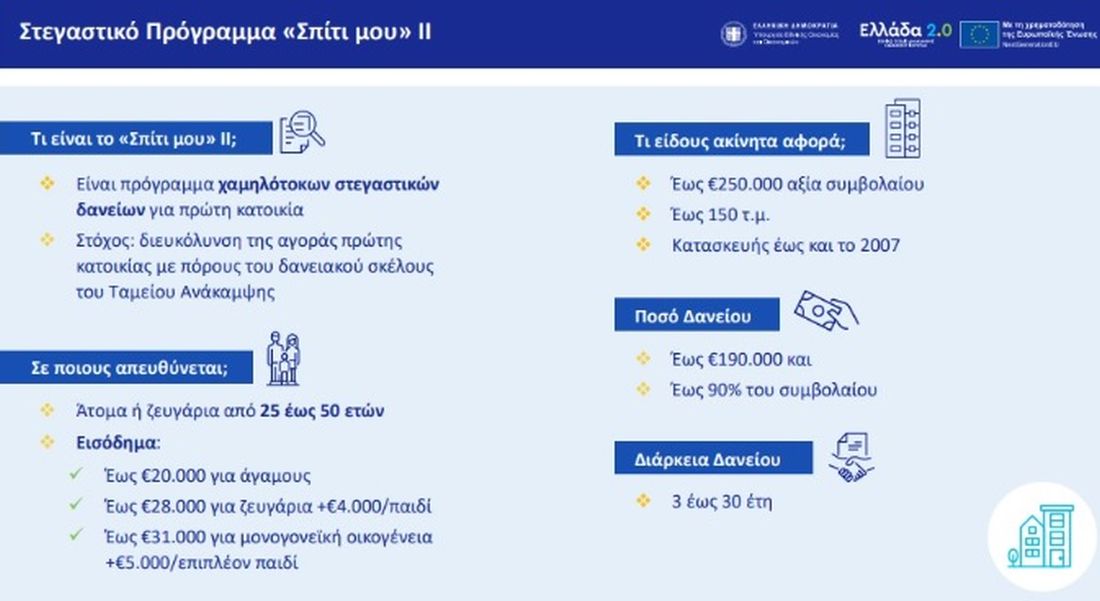 Σπίτι μου ΙΙ